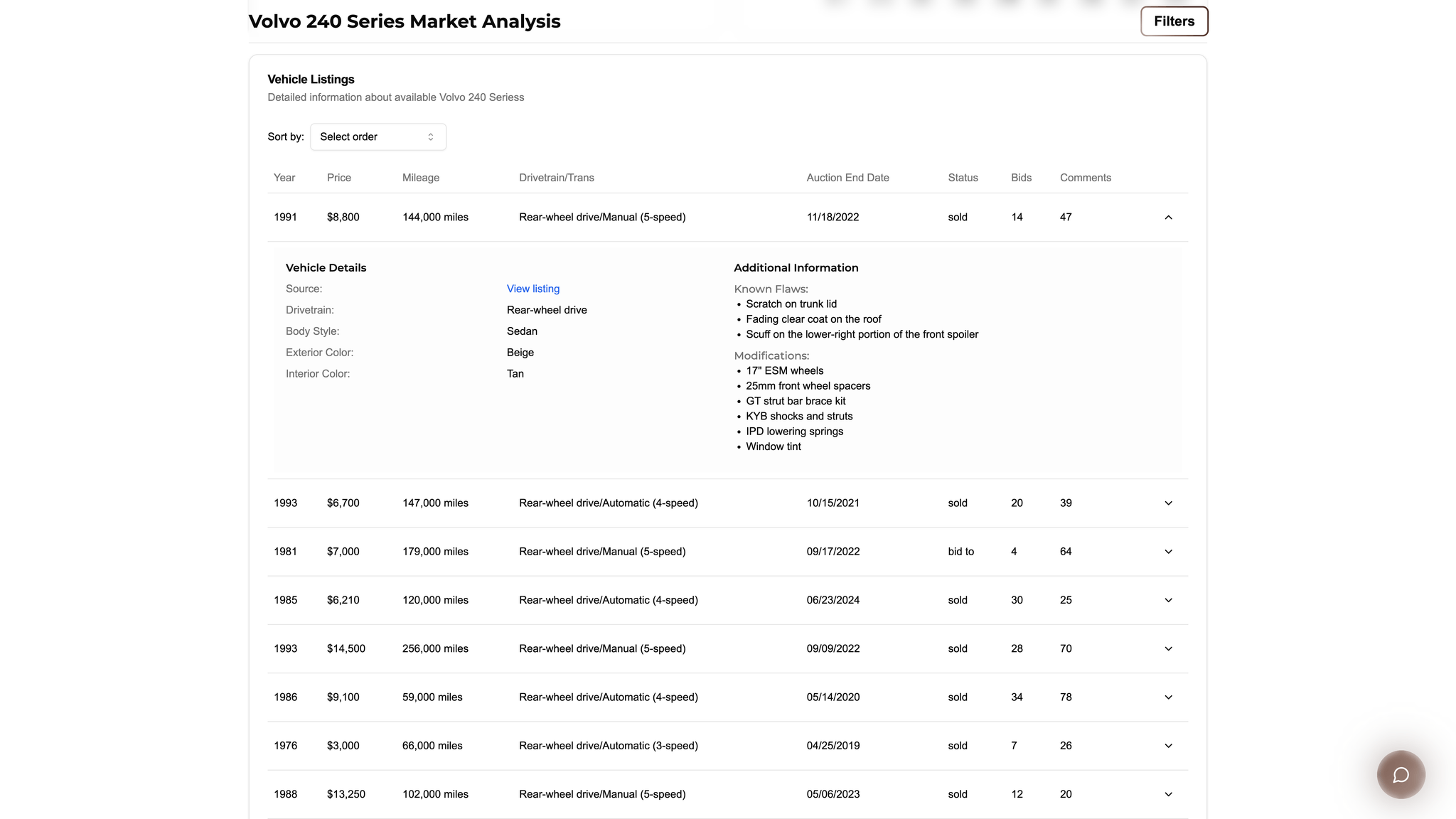 Market Analysis Report