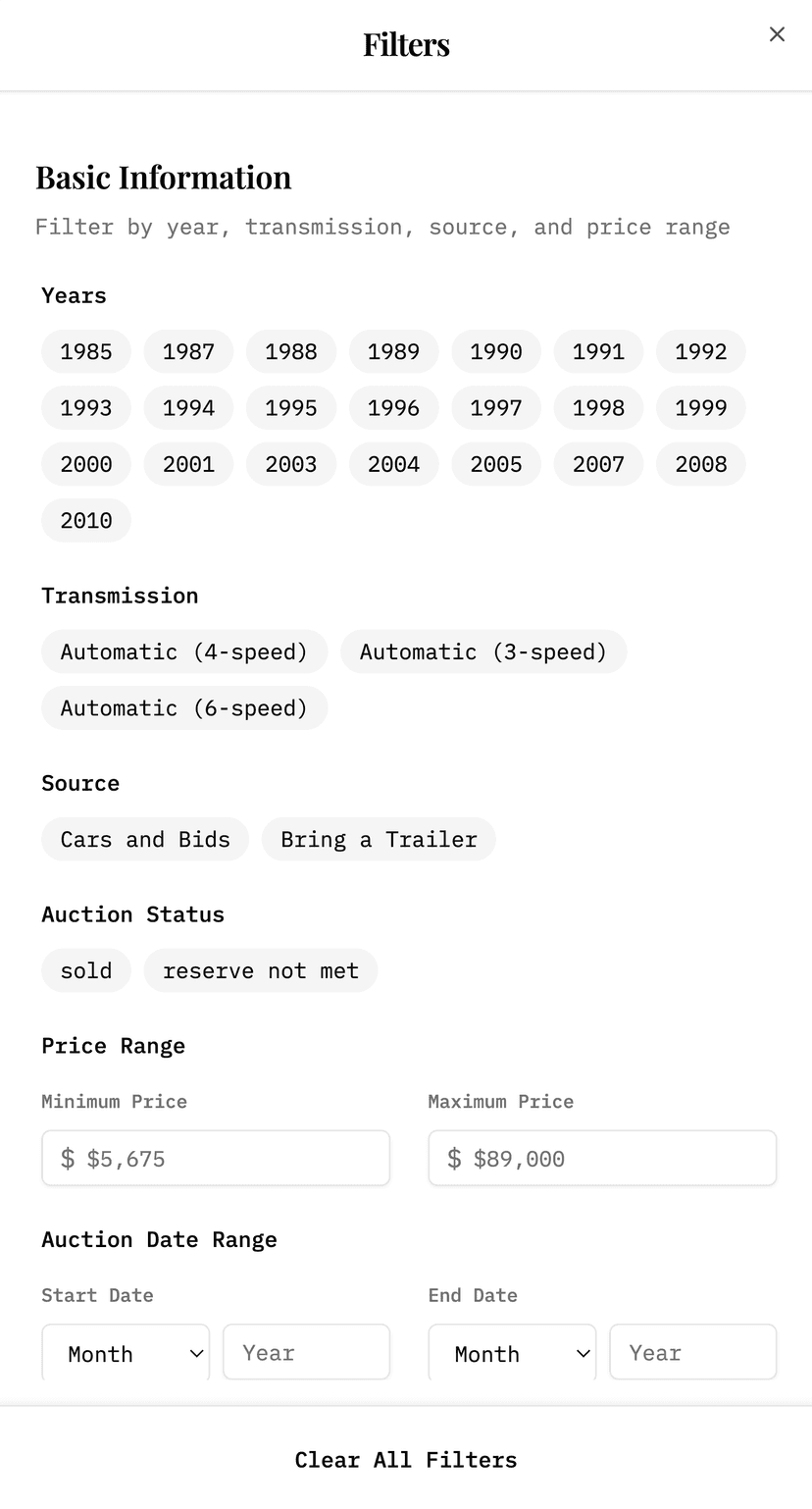 Price Trends