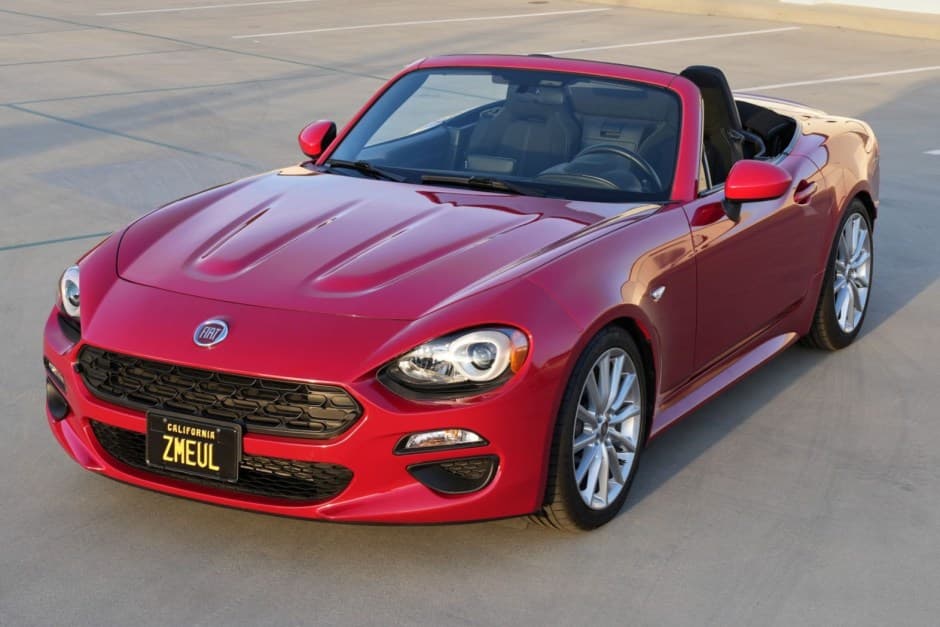 2020 Fiat 124 Spider (2017-2020) sold for $18,750