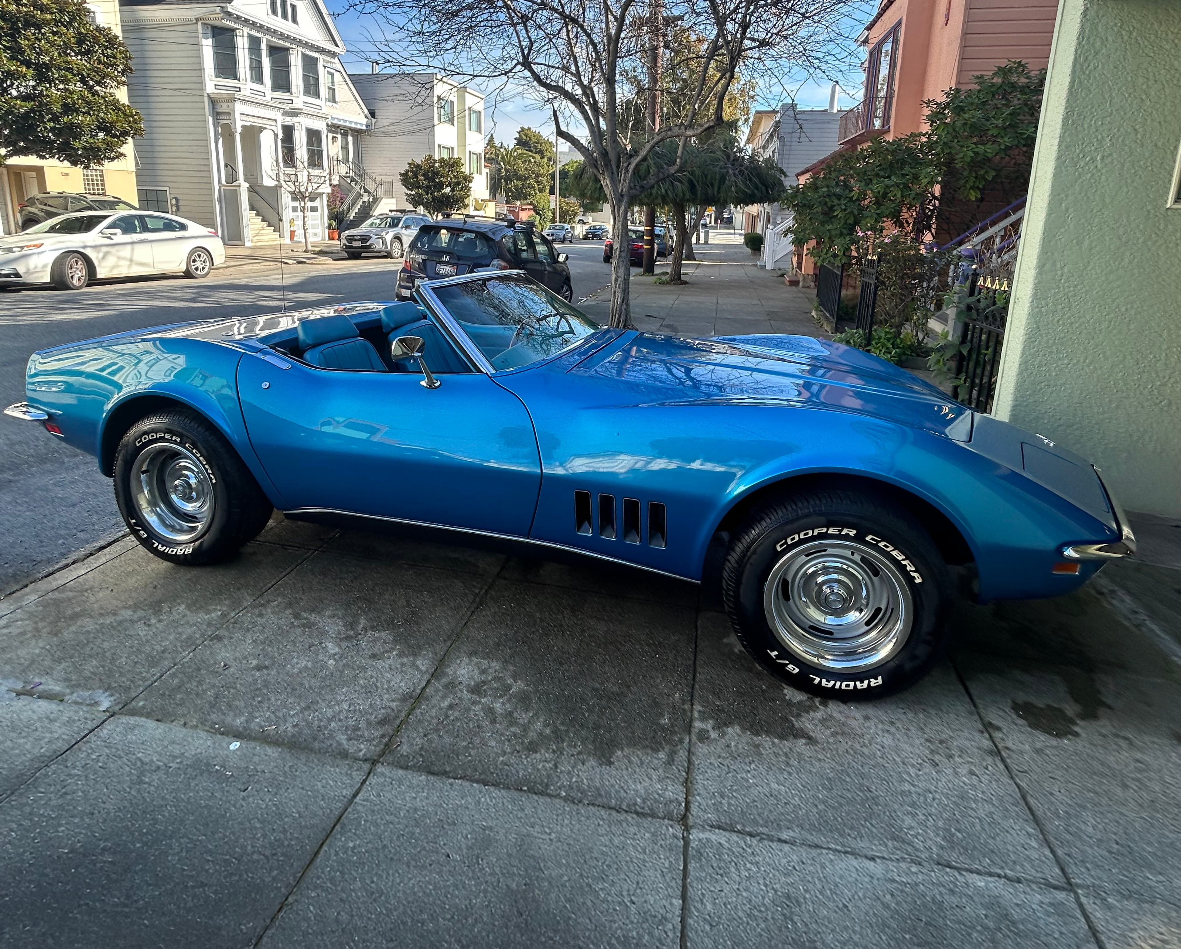 1969 Chevrolet Corvette  sold for $0